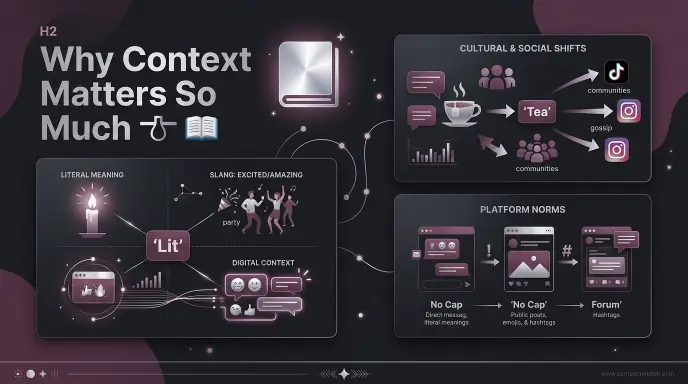 Why Context Matters So Much