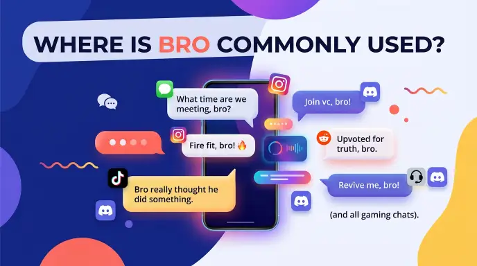 Where Is Bro Commonly Used?